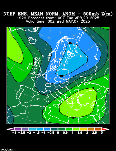 NCEP Ensemble forecast product