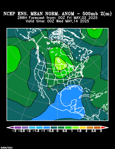 NCEP Ensemble forecast product