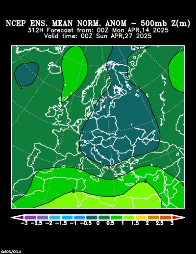 NCEP Ensemble forecast product