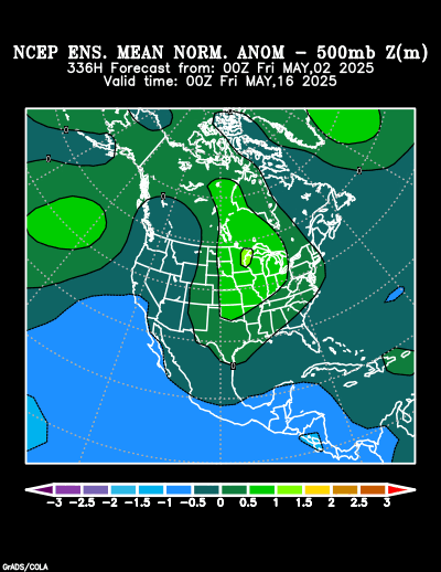 NCEP Ensemble forecast product