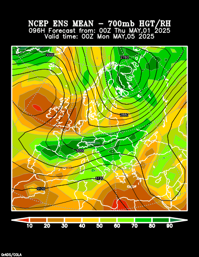 NCEP Ensemble forecast product