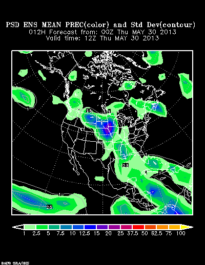 PSL Reforecast Ensemble plot