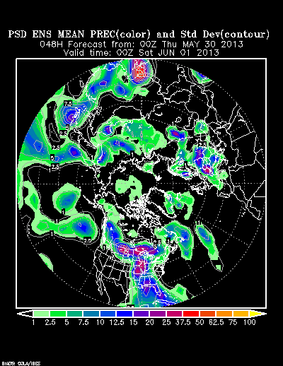 PSL Reforecast Ensemble plot