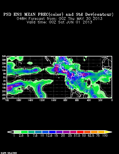 PSL Reforecast Ensemble plot