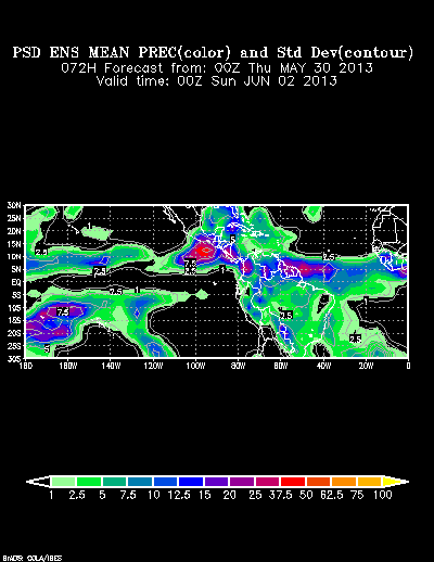 PSL Reforecast Ensemble plot