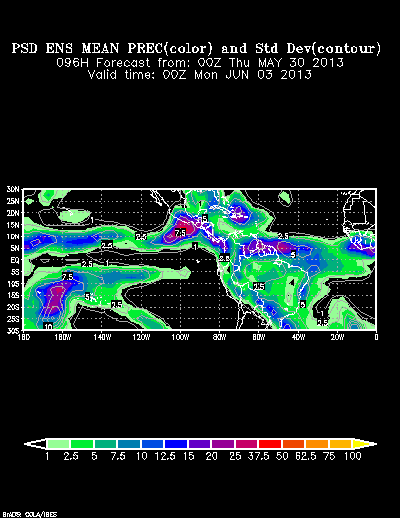 PSL Reforecast Ensemble plot