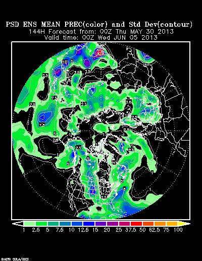 PSL Reforecast Ensemble plot