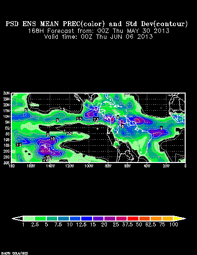 PSL Reforecast Ensemble plot