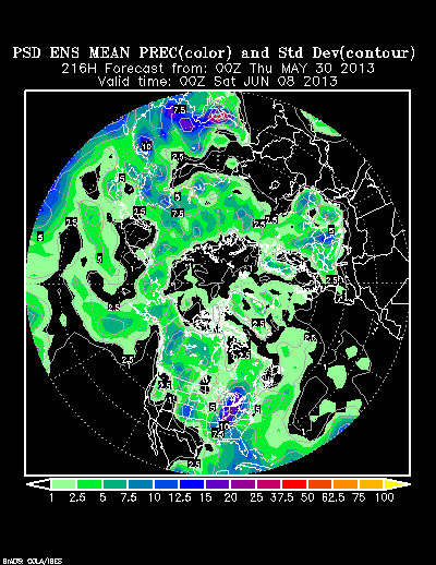 PSL Reforecast Ensemble plot