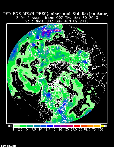 PSL Reforecast Ensemble plot