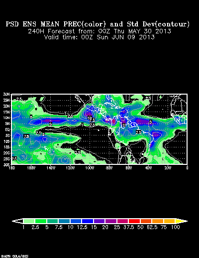 PSL Reforecast Ensemble plot