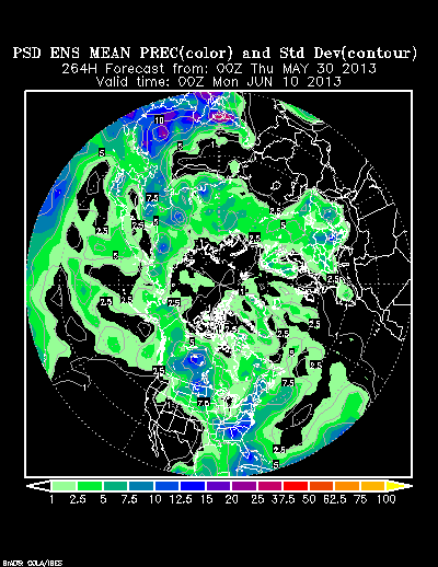 PSL Reforecast Ensemble plot