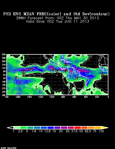 PSL Reforecast Ensemble plot