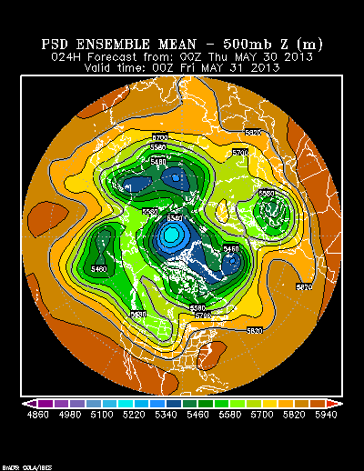 PSL Reforecast Ensemble plot