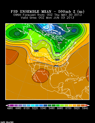 PSL Reforecast Ensemble plot