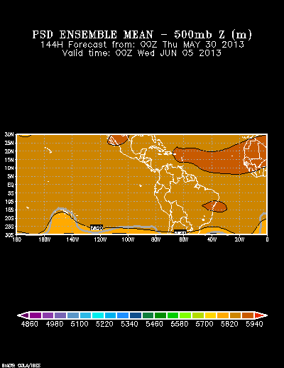 REFORECAST Ensemble forecast product
