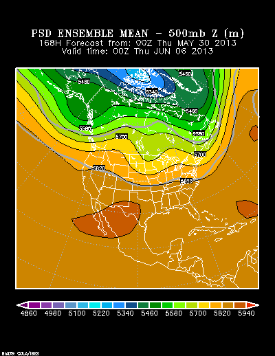 PSL Reforecast Ensemble plot