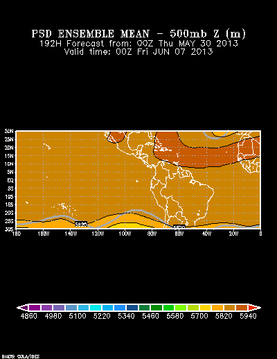 REFORECAST Ensemble forecast product
