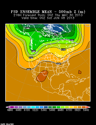 REFORECAST Ensemble t = 216 hour forecast product