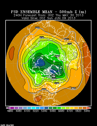 REFORECAST Ensemble t = 240 hour forecast product