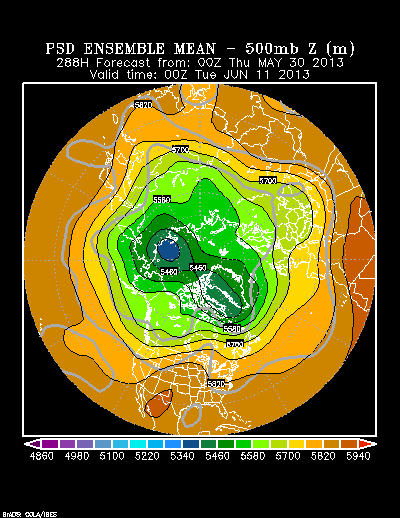 REFORECAST Ensemble t = 288 hour forecast product