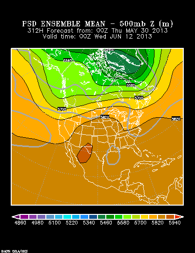 PSL Reforecast Ensemble plot