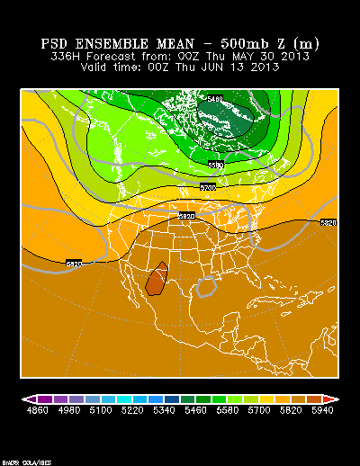 PSL Reforecast Ensemble plot