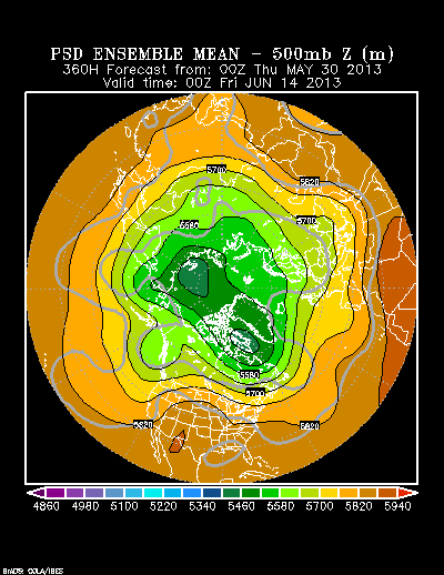 PSL Reforecast Ensemble plot