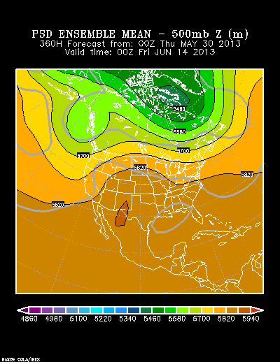 PSL Reforecast Ensemble plot