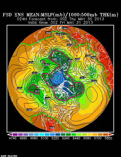 PSL Reforecast Ensemble plot