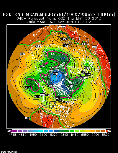 PSL Reforecast Ensemble plot