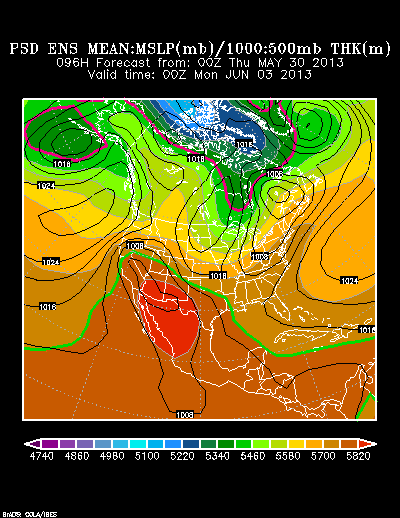 PSL Reforecast Ensemble plot