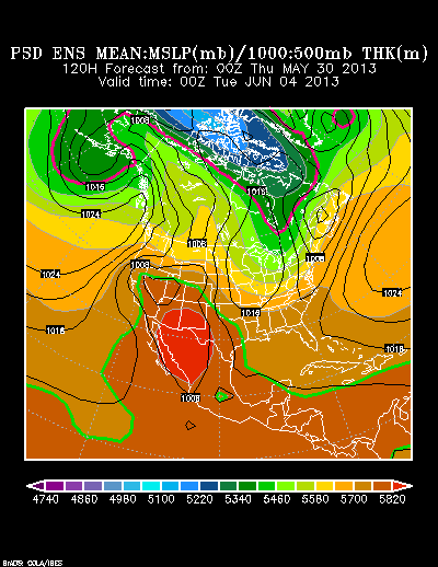 PSL Reforecast Ensemble plot