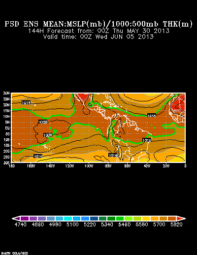 REFORECAST Ensemble forecast product