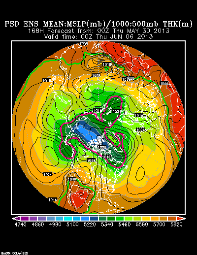 PSL Reforecast Ensemble plot