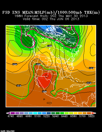 PSL Reforecast Ensemble plot