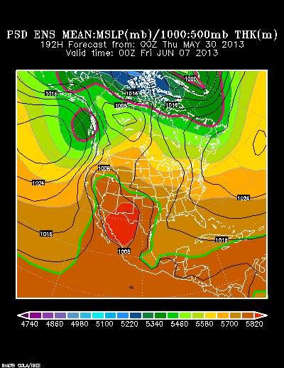 REFORECAST Ensemble t = 192 hour forecast product