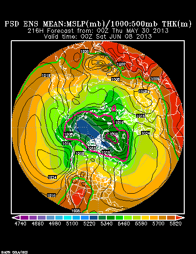 PSL Reforecast Ensemble plot