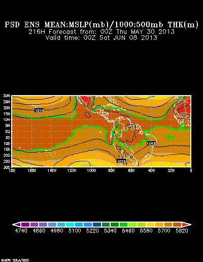 REFORECAST Ensemble forecast product