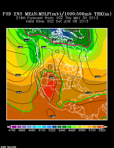 REFORECAST Ensemble t = 216 hour forecast product