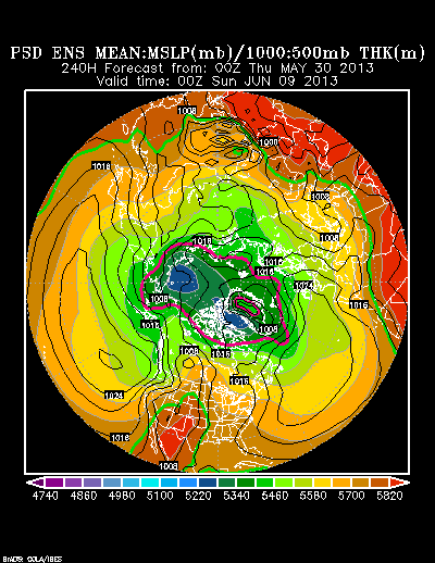 REFORECAST Ensemble t = 240 hour forecast product