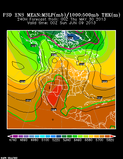 PSL Reforecast Ensemble plot