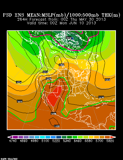 PSL Reforecast Ensemble plot