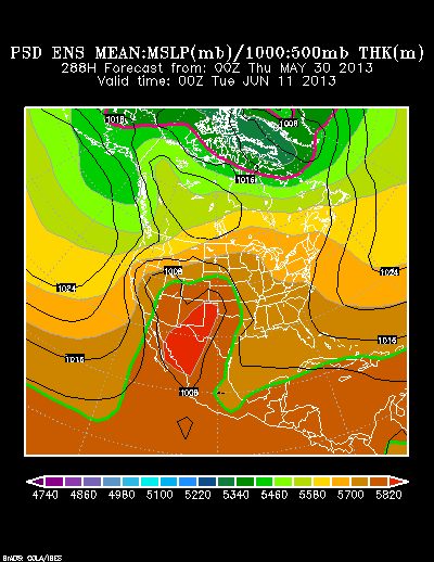 PSL Reforecast Ensemble plot