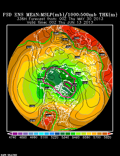 PSL Reforecast Ensemble plot