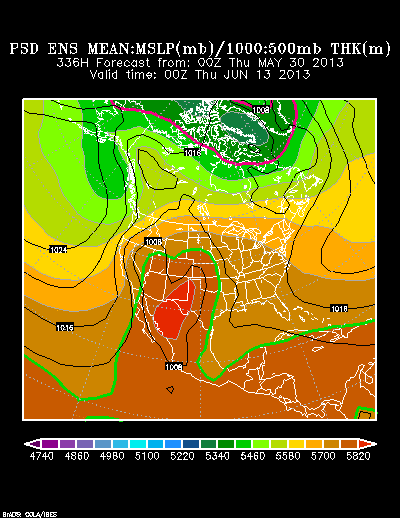 PSL Reforecast Ensemble plot