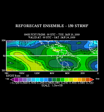 REFORECAST Ensemble forecast product