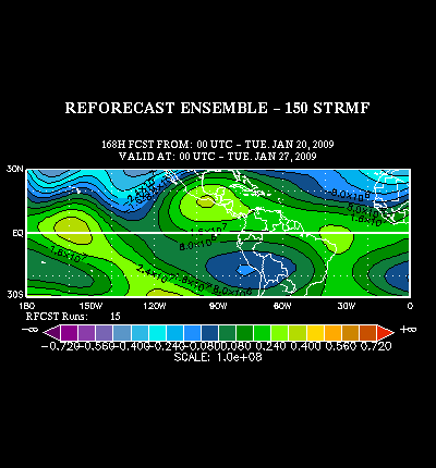 REFORECAST Ensemble forecast product