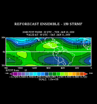 REFORECAST Ensemble forecast product