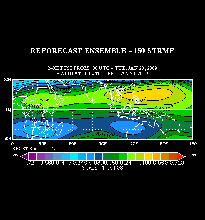 REFORECAST Ensemble forecast product